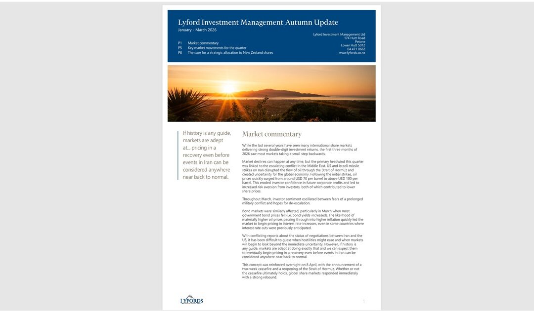 Lyfords 1Q2026 financial market news